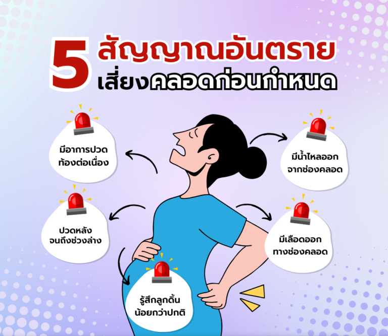 โครงการสร้างเสริมสุขภาพเชิงรุกเพื่อลดภาวะคลอดก่อนกำหนด