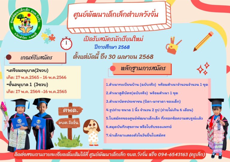 ประกาศรับสมัครนักเรียนใหม่ ประจำปีการศึกษา 2568