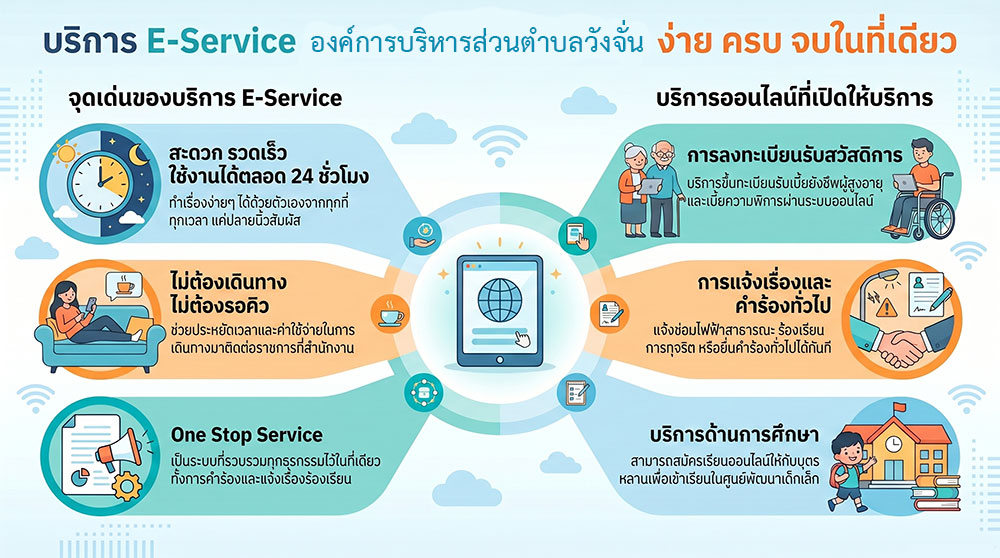 e-service