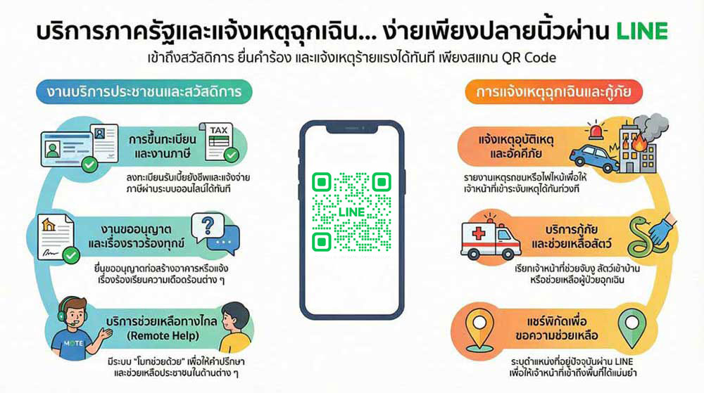 line
